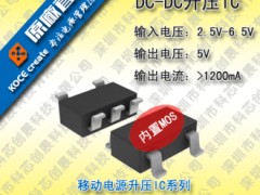 (yng)5vo(w)IC
