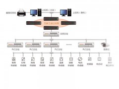 zCh̼пϵy(tng)KJ165
